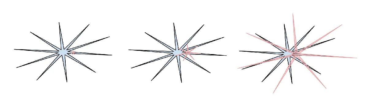 Karpathy 用锯齿状边界描述当前大模型能力